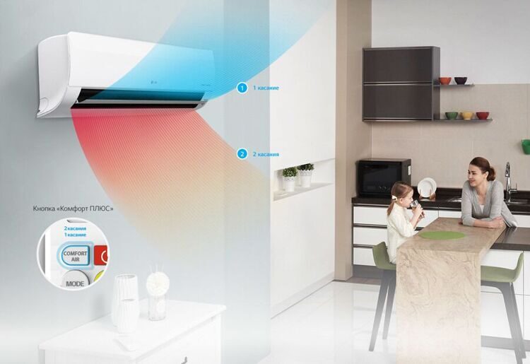 Сплит-система Lg Eco Smart PC24SQ